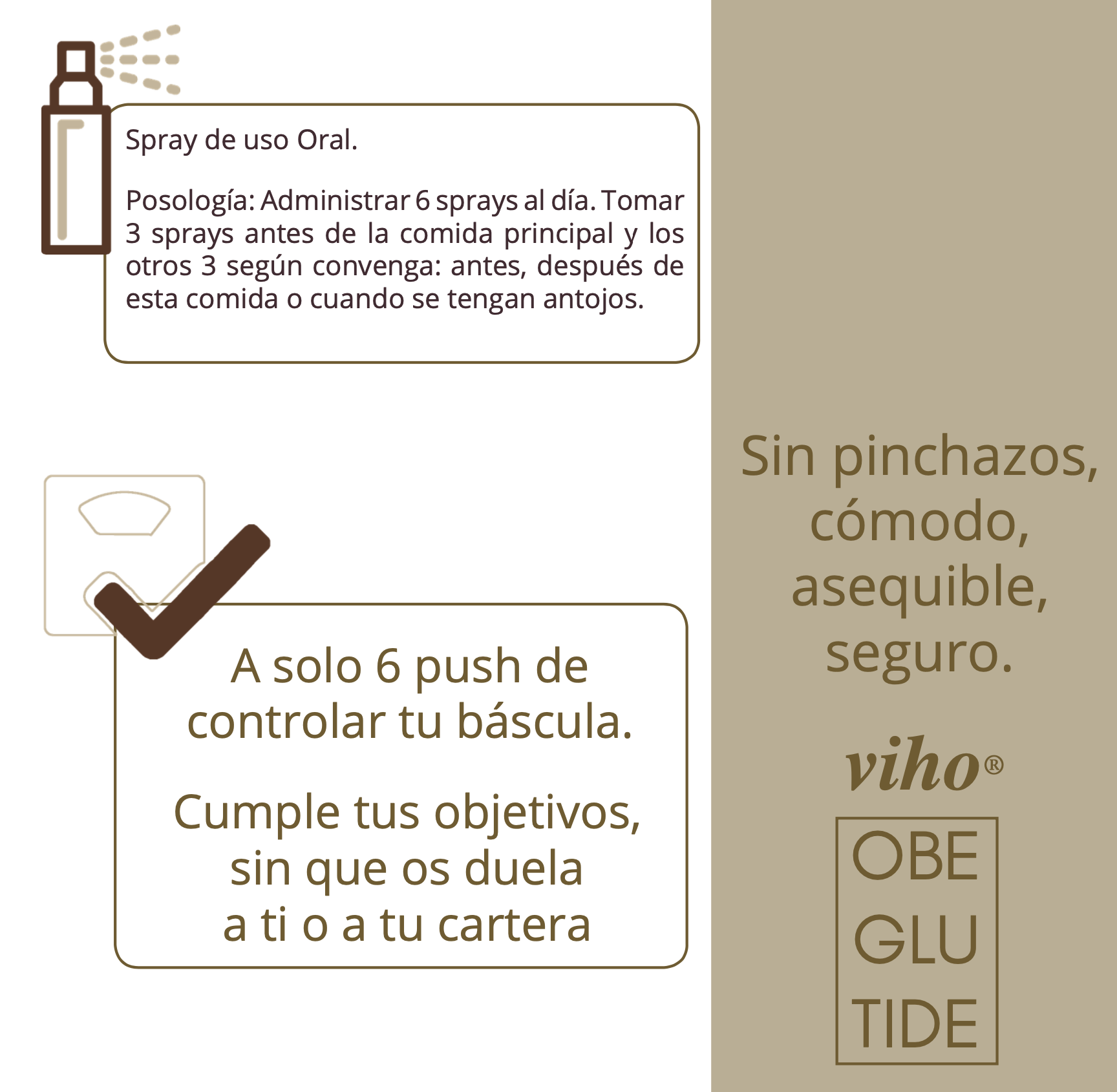 VIHO®OBEGLUTIDE (kit x6) Spray de 30ml. - Imagen 5